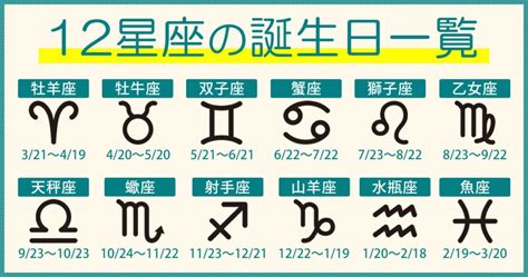 2月23日星座|2月23日生日書（雙魚座）